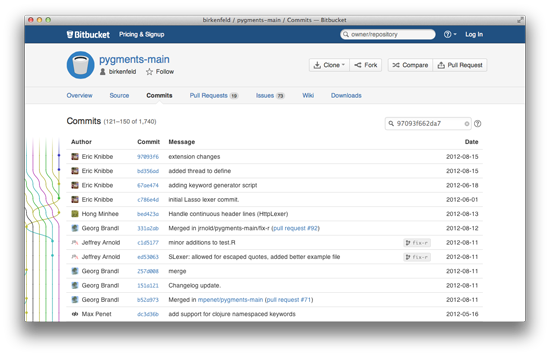 Bitbucket