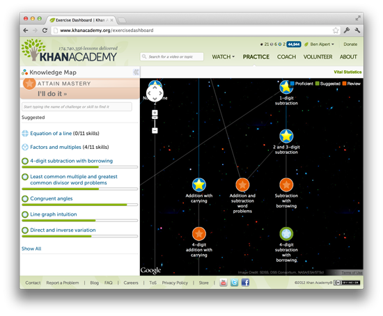 Khan Academy